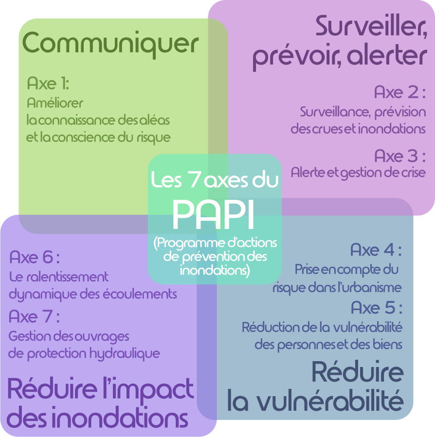 graphisme pour site web